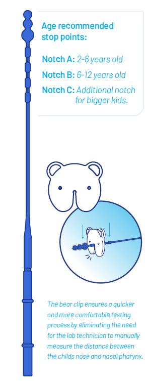 2111年_vectornate_pediatricswabnotches