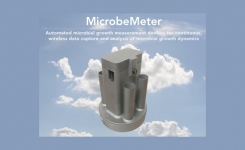 用于生长动态实验的MicrobeMeter